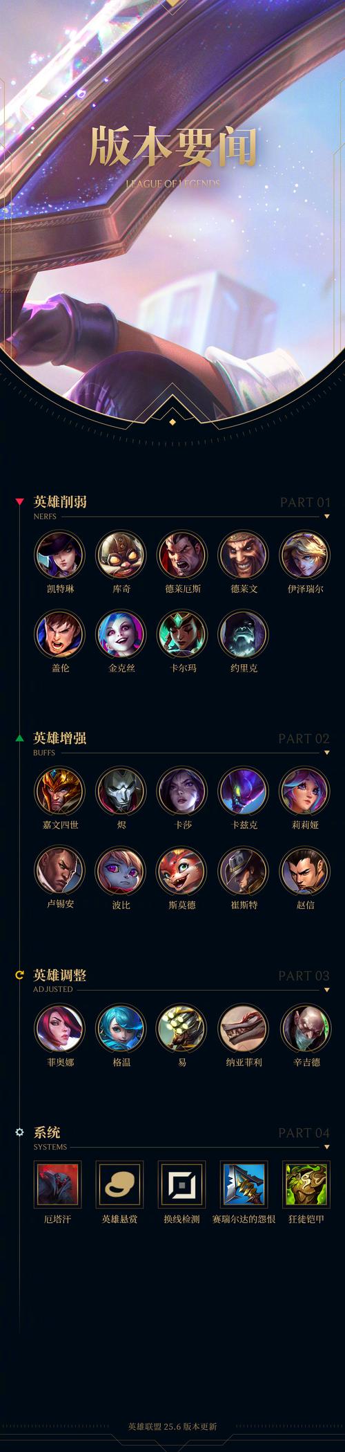 联盟的意志常见问题？解答避免踩坑攻略分享！