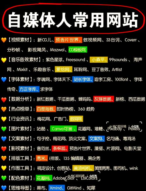 讯看看到底是什么平台?一篇文章快速搞懂它的核心功能!