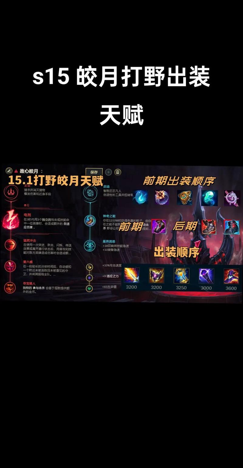 皎月天赋和装备怎么搭配？老玩家分享一套无敌连招思路轻松制胜！