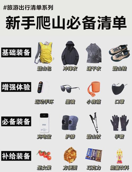 挑战荆棘岭需要准备什么？这份超详细的装备清单请收好！