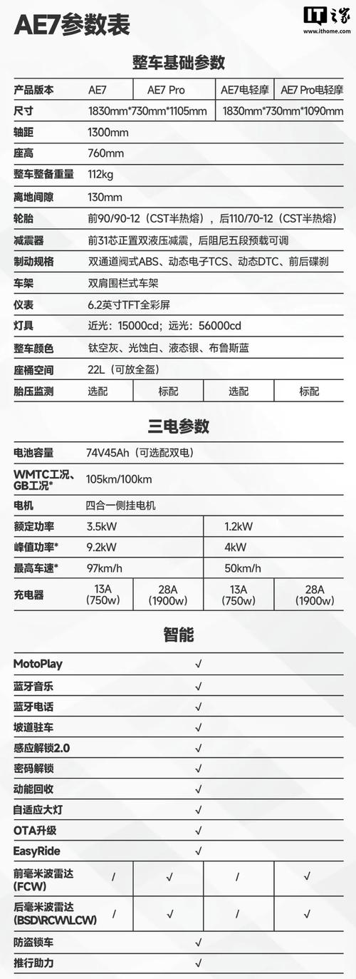 电骡国际版怎么优化设置？(专家参数调整高效配置)