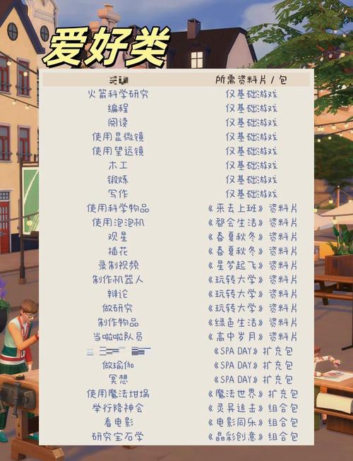 虚拟人生新手怎么玩?超详细攻略带你轻松上手!