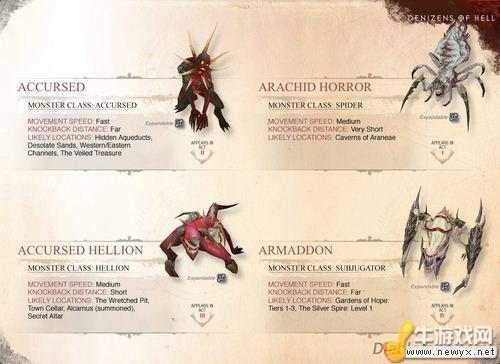 暗黑3炼狱难度高怎么过？(实战经验轻松通关)