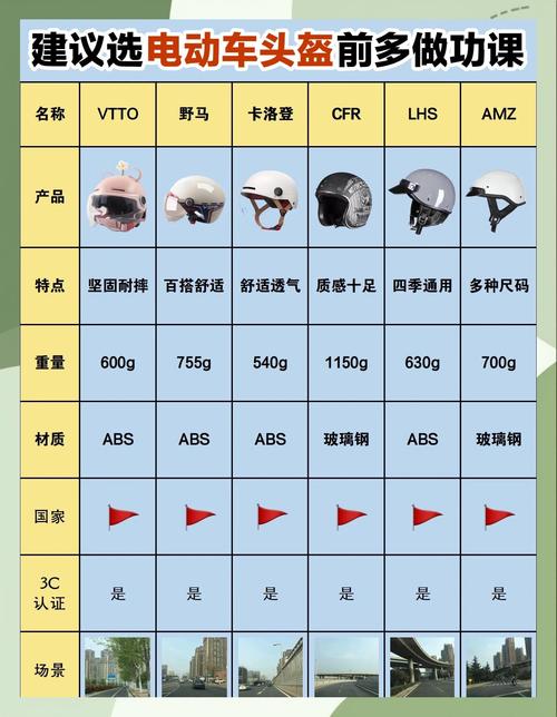 新手做头盔附魔如何避坑？这几个常见的误区不要犯！