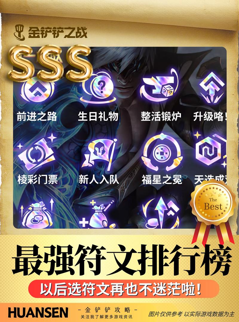 符文熔炉最强搭配方案是什么？大佬推荐这几套！