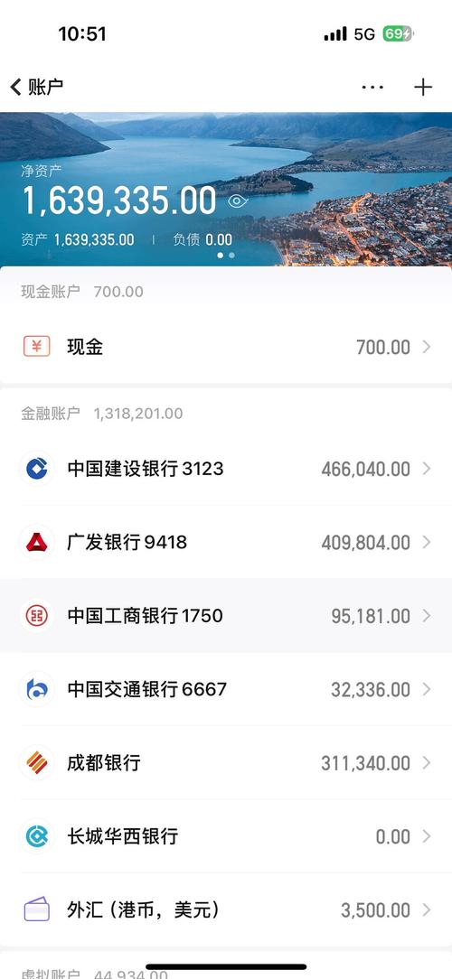 银豆网回款进度怎么样了？投资者多久能够拿到钱？