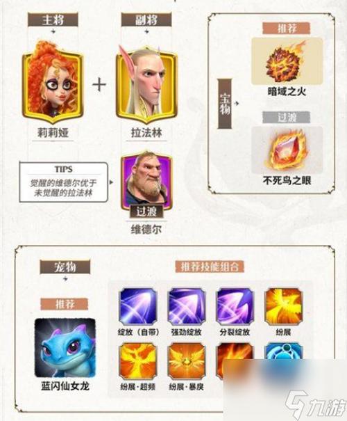 平民玩家如何组建龙魂阵容？低成本高效率推荐！