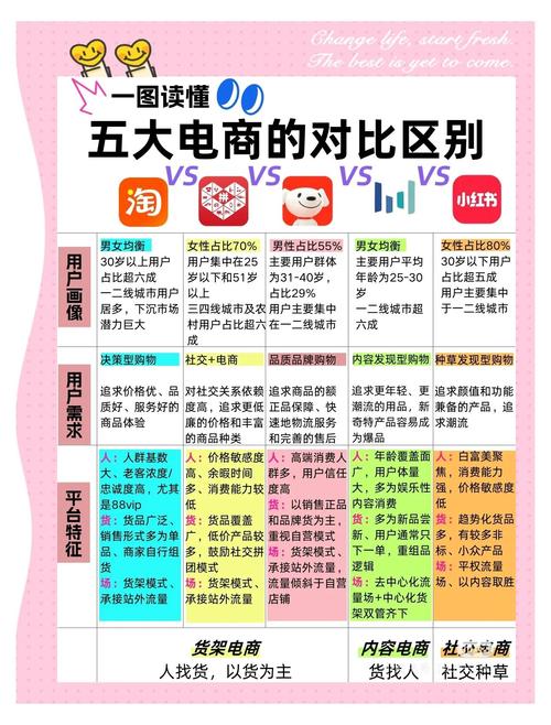 好了买购物有什么优势?为何大家都推荐用它下单?