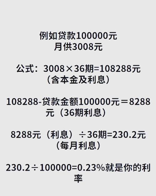 好分期利息高不高?最新收费标准和利率全解析!