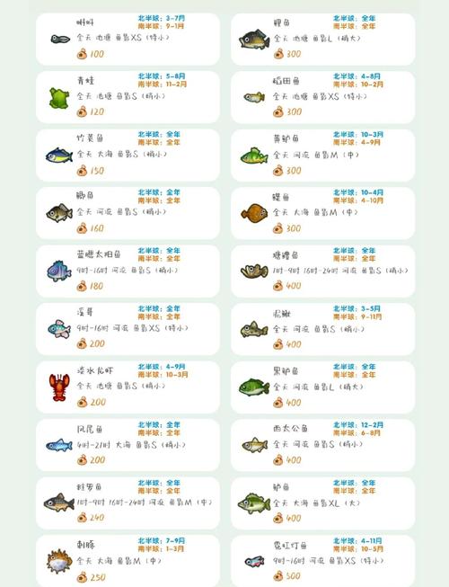 动物之森价格现在多少钱?买哪个版本最划算?