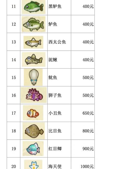 动物之森价格现在多少钱?买哪个版本最划算?