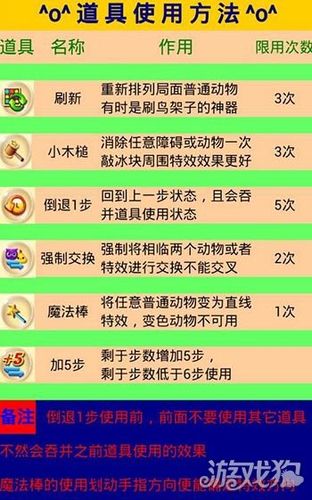 农场消消乐道具怎么用？巧用道具轻松过关！