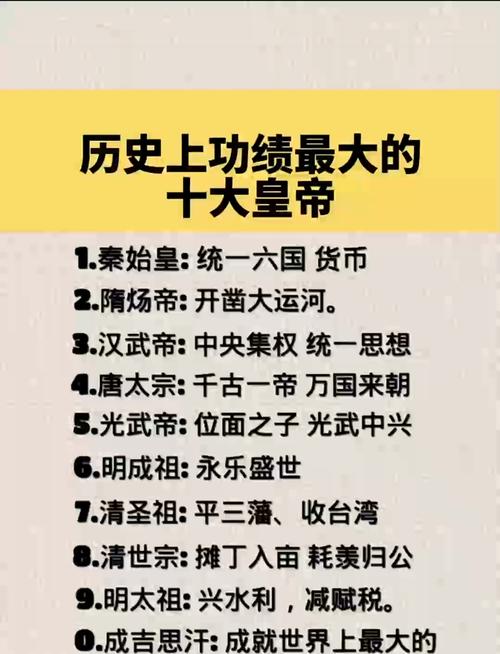 梦想帝王哪个国家最厉害？2024年最强国家选择推荐
