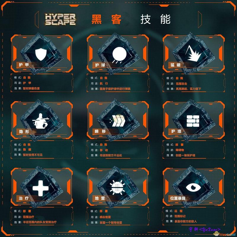 超猎都市新手入门怎么玩？资深玩家分享独家上分技巧！