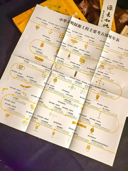 考古怎么冲等级？这几个技巧助你一路狂飙！