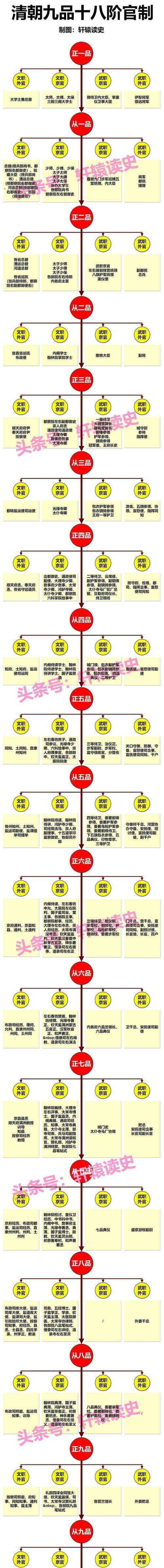 九龙朝哪个职业最厉害？(平民玩家选这个职业准没错！)