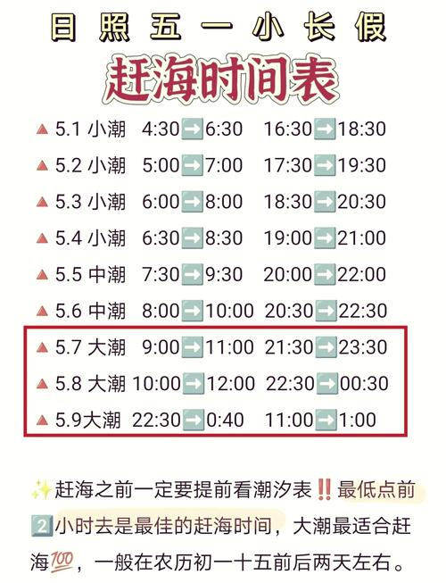 潮汐王子打法难吗？5步教你速通wow副本不翻车！