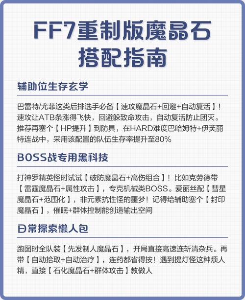 ff7重制版怎么玩？新手必看全流程详细战斗攻略！