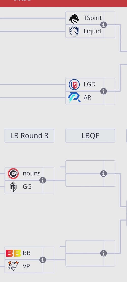 ti4赛制合理吗？听听专业人士怎么说