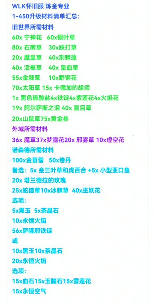 炼金分支哪个最强值得选？大神推荐版本T0职业！