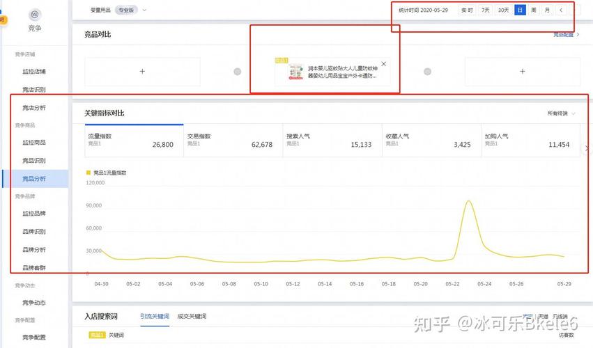 哪里可以找到高权重的种子网站？专家推荐这几个渠道！