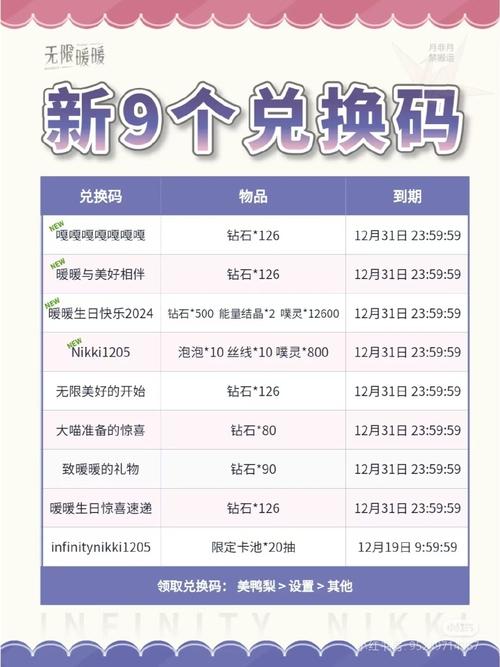 可乐QQ兑换码在哪里输入？快速领取可乐专属福利！