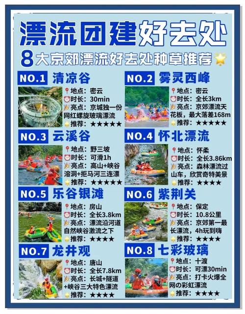 木筏漂流好玩吗？为什么大家都说这是神作必玩！