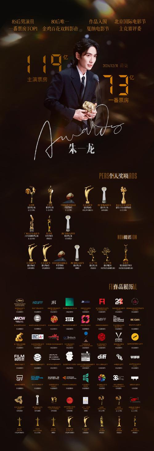 明星空间靠谱吗？分析它和其他平台的区别与优势！