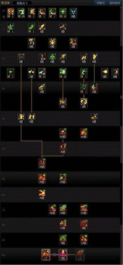 新版本柔道家加点教学(三招让爆发伤害翻倍)