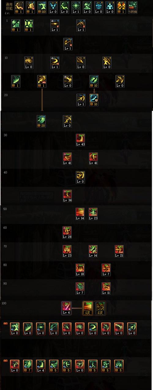 征战者加点怎么配？结合玩法确定最佳加点！