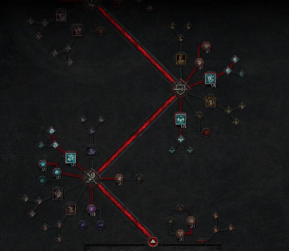 暗黑核最强职业是哪个？T0职业强度排行榜大公开！