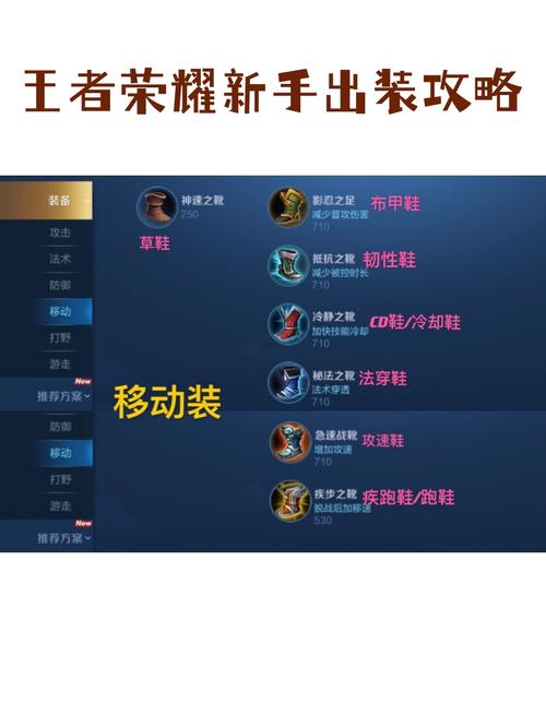 易怎么出装？这几套出装方案让你秀翻全场！