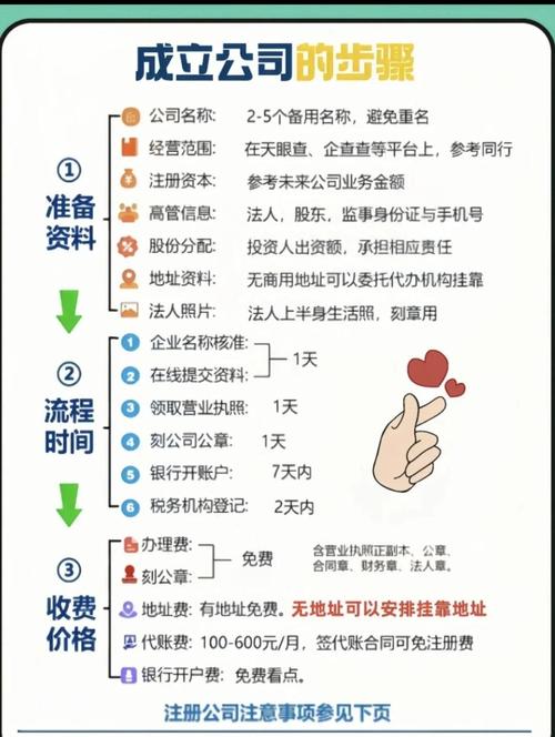 通易付注册流程复杂吗？新手必看详细操作教程！