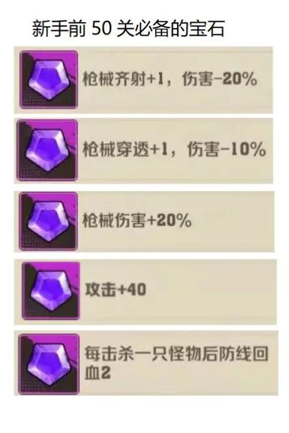 宝石塔防新手怎么玩？教你快速入门轻松通关！