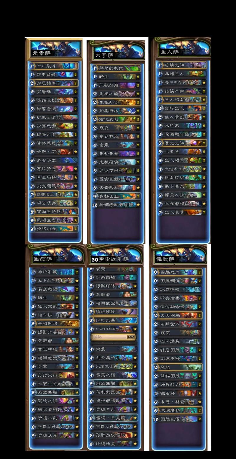 炉石传说克苏恩卡组怎么组？这套卡组轻松帮你上分！