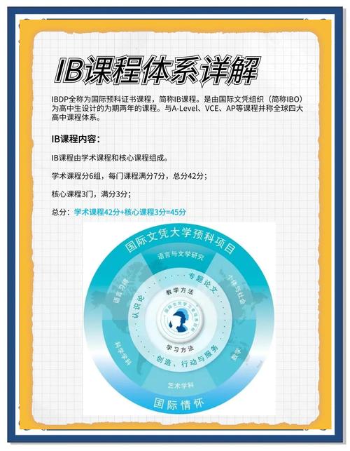 i博导的课程效果到底怎么样？真实用户评价看完不纠结！