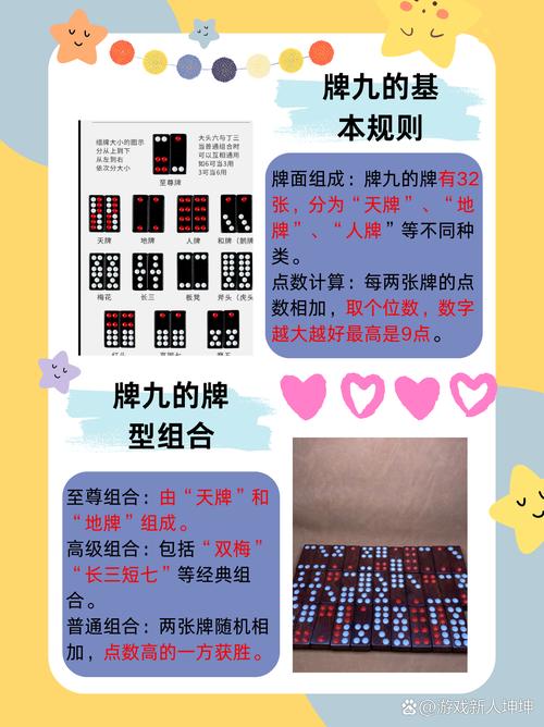 9yin新手怎么玩？教你快速入门少走弯路！