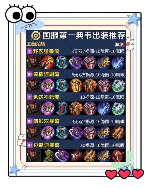 铭文配方哪个最强力？平民玩家首选的高性价比搭配推荐！