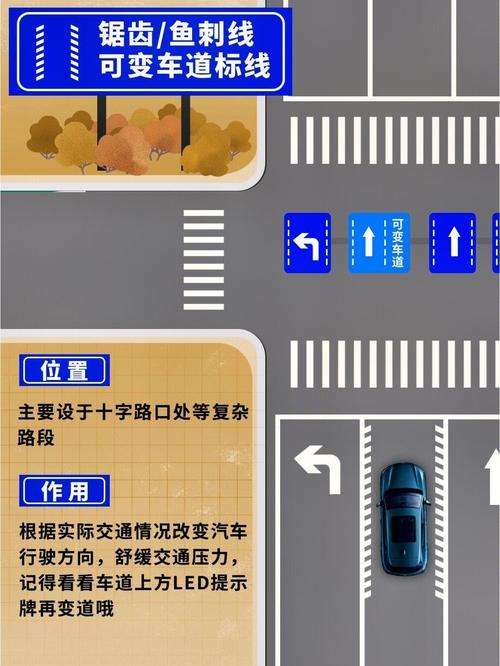 怎么才能找到时空道标？这三个方法帮你快速定位目标！