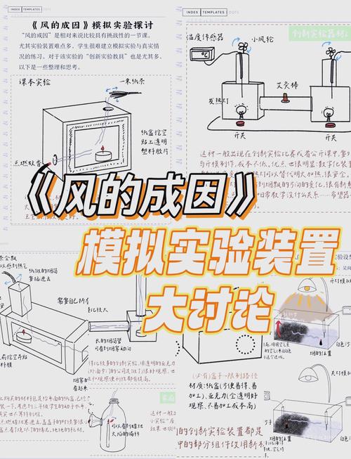 彻底解析风之力的科学原理：看完让你对风有新的认识！