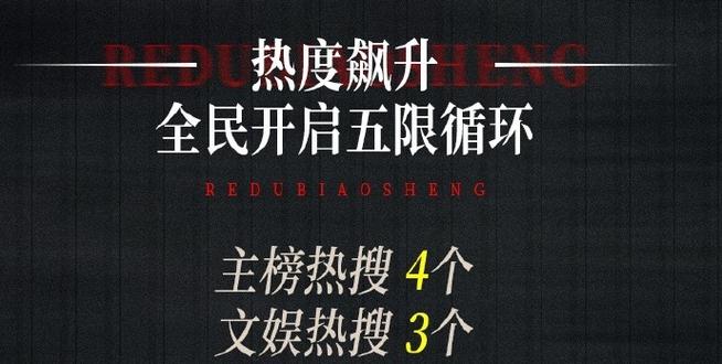 选择哪个口碑网发帖效果好？对比四大生活平台帮你快速做决定！