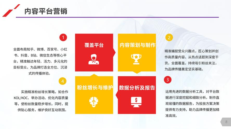 选择哪个口碑网发帖效果好？对比四大生活平台帮你快速做决定！