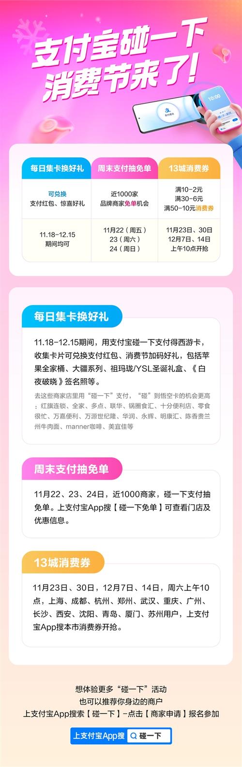 碰碰购购物能省钱吗？分享三个你不知道的隐藏优惠券！