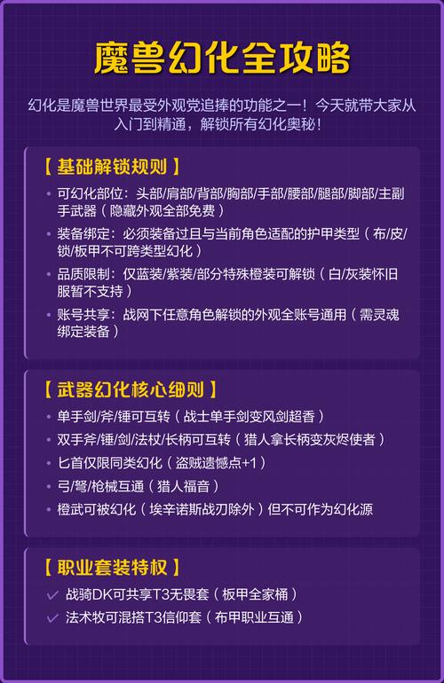 幻化规则怎么用才最有效？老司机教你提高幻化成功率！