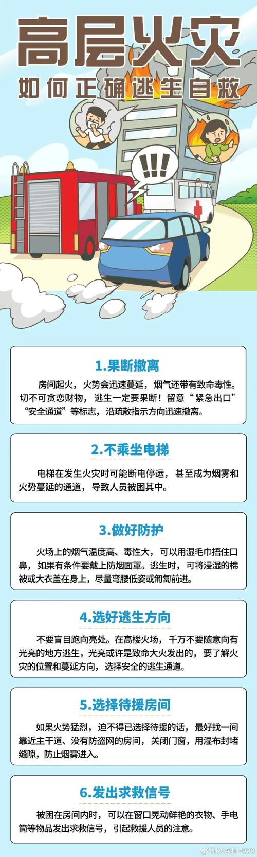高层火灾逃生方法有哪些?简单易学避灾指南!
