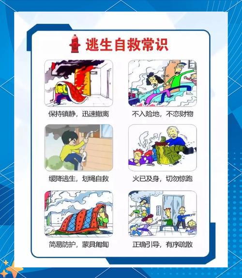 高层火灾逃生方法有哪些?简单易学避灾指南!