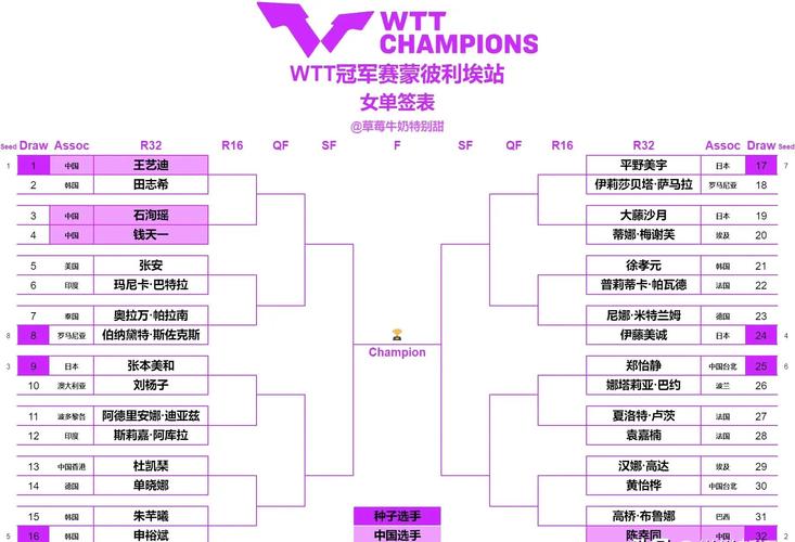 奥德赛公会职业怎么选？这几个角色强大又实用