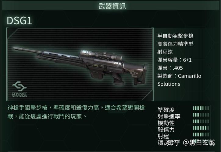 孤岛行动最强武器排名出炉！选对枪轻松carry全场上分！