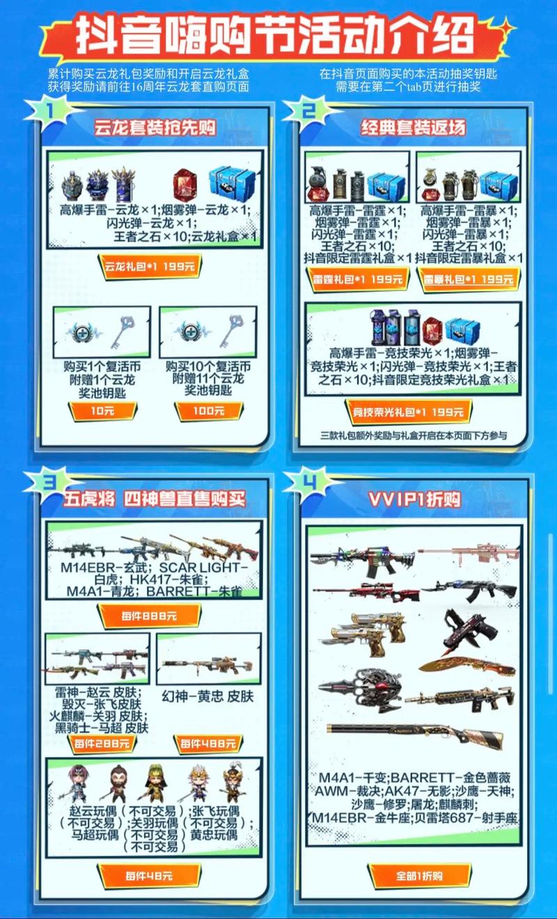 cf一元购活动什么时候开始？千万别错过这次稀有道具！