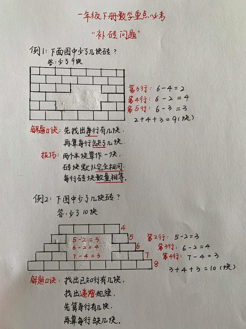 四方消砖块常见问题？解决所有玩家困惑方法！